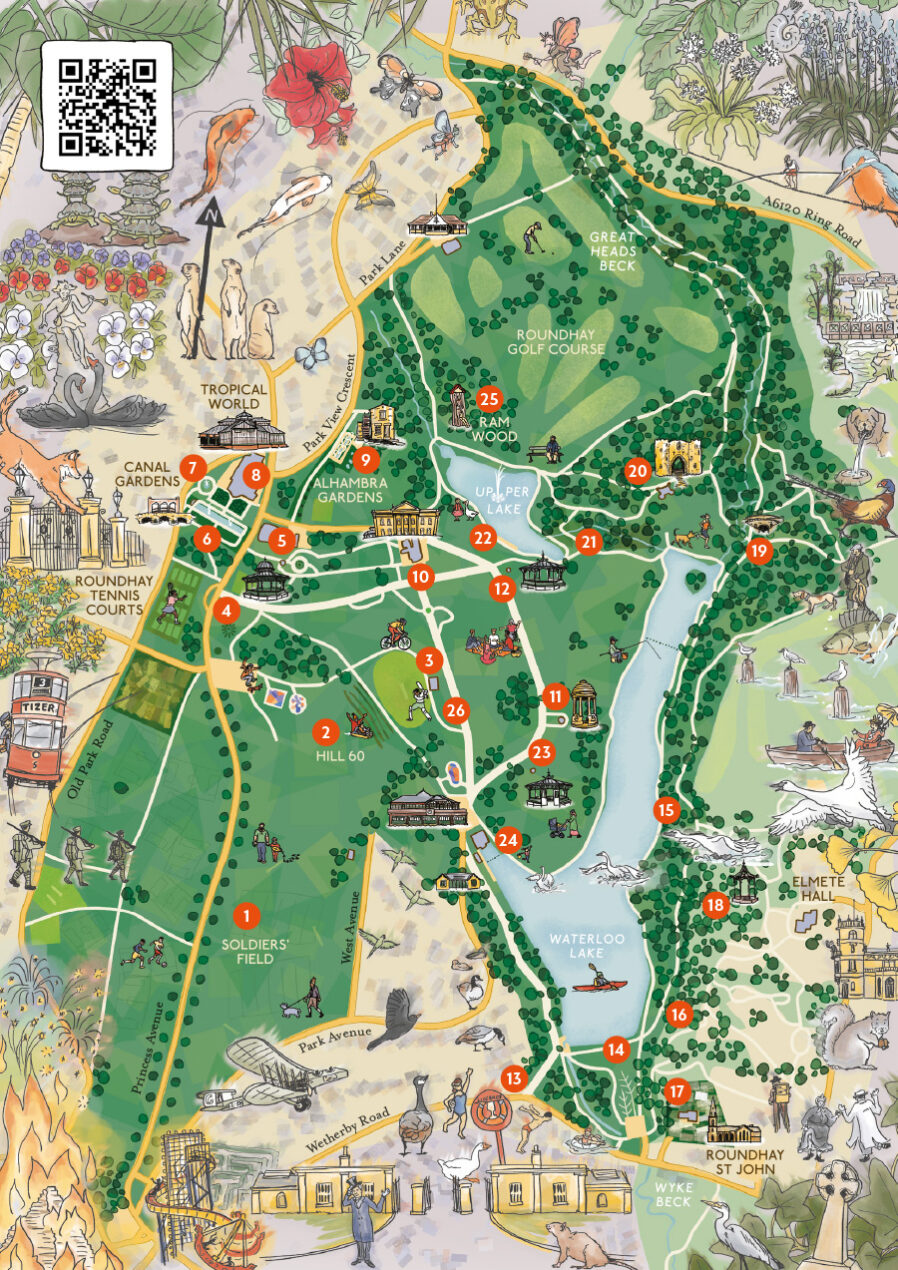 Illustration map for A walk in the park
